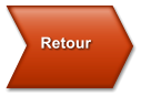 Retour