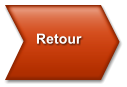 Retour